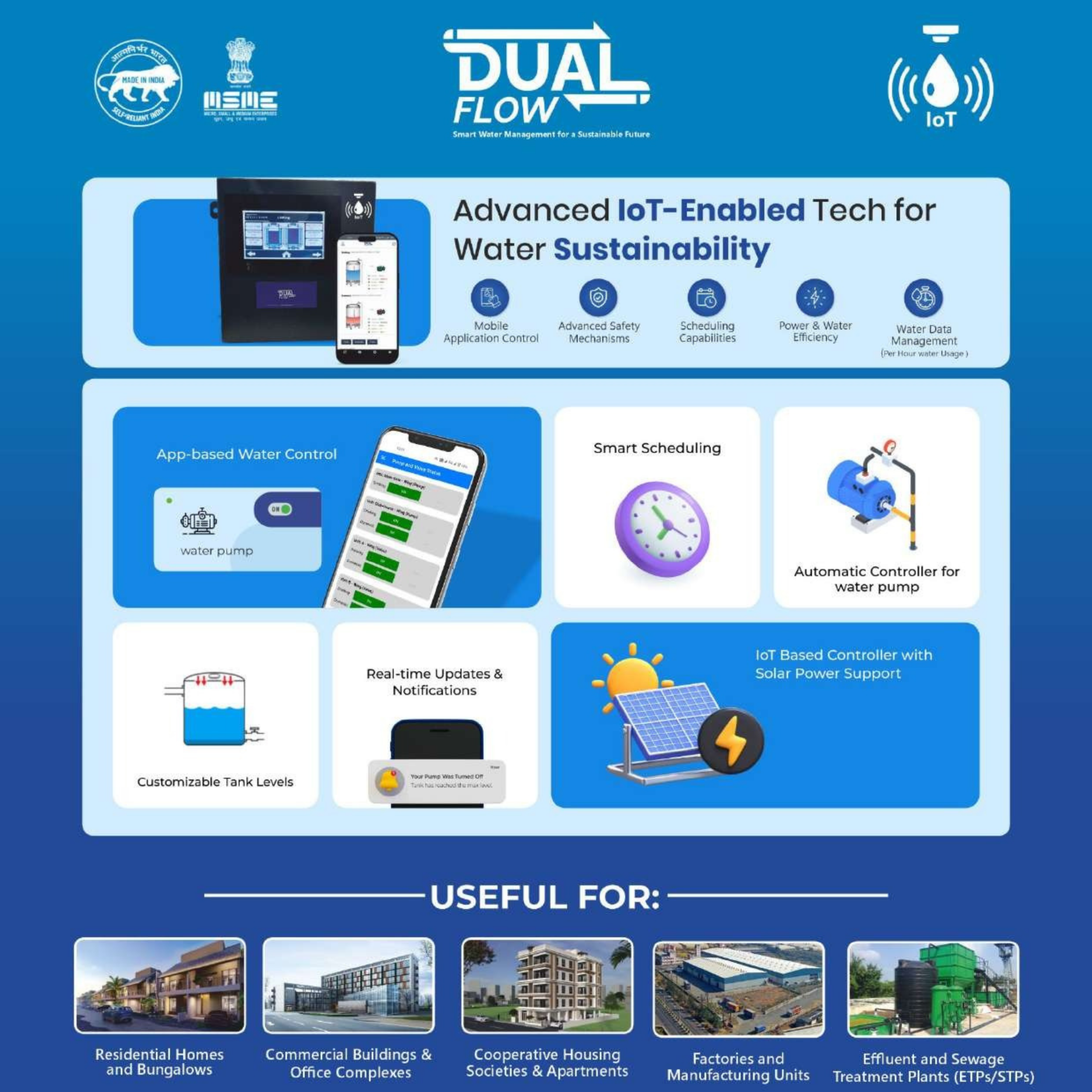 DualFlow Informative Image